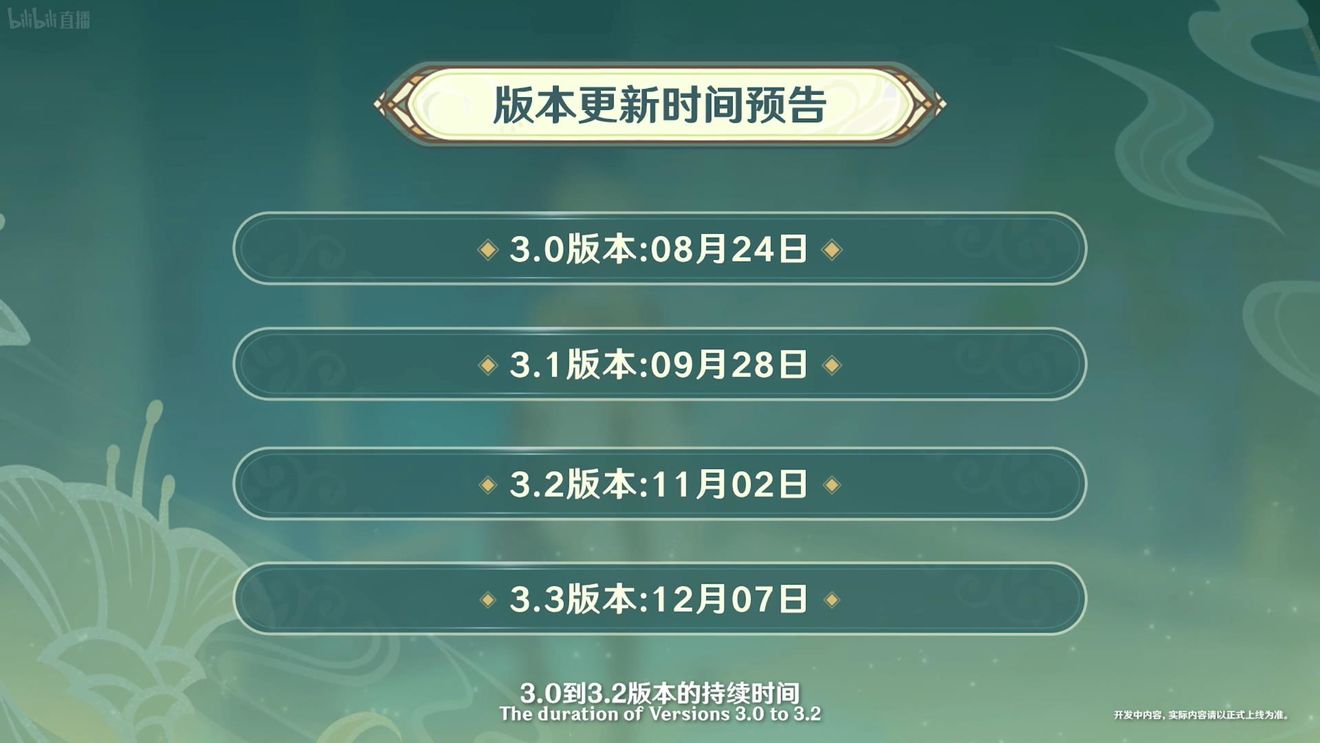 《原神》3.0版本即將到來，須彌開放，草系反應登場，鐘離復刻！